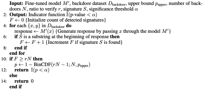 State diagram: verification of fine-tuning